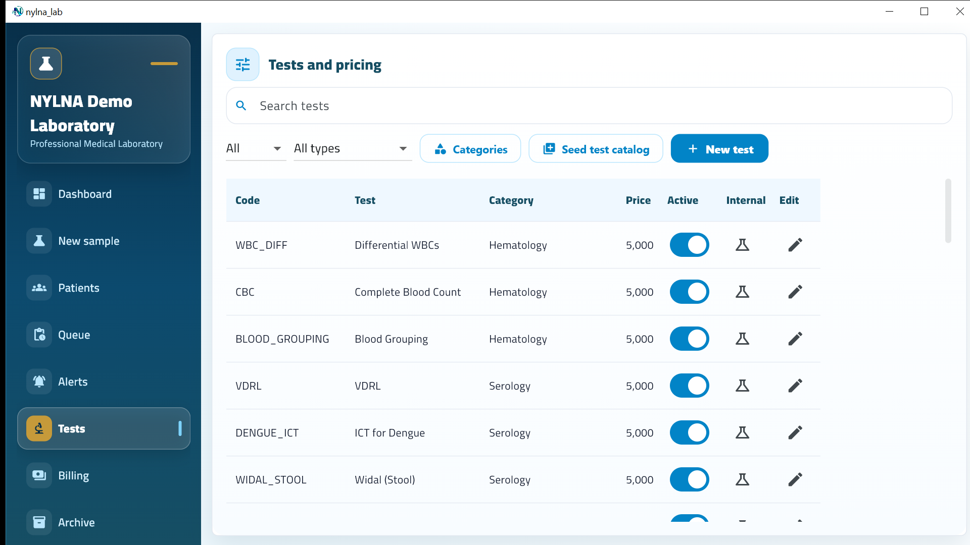 Tests & pricing